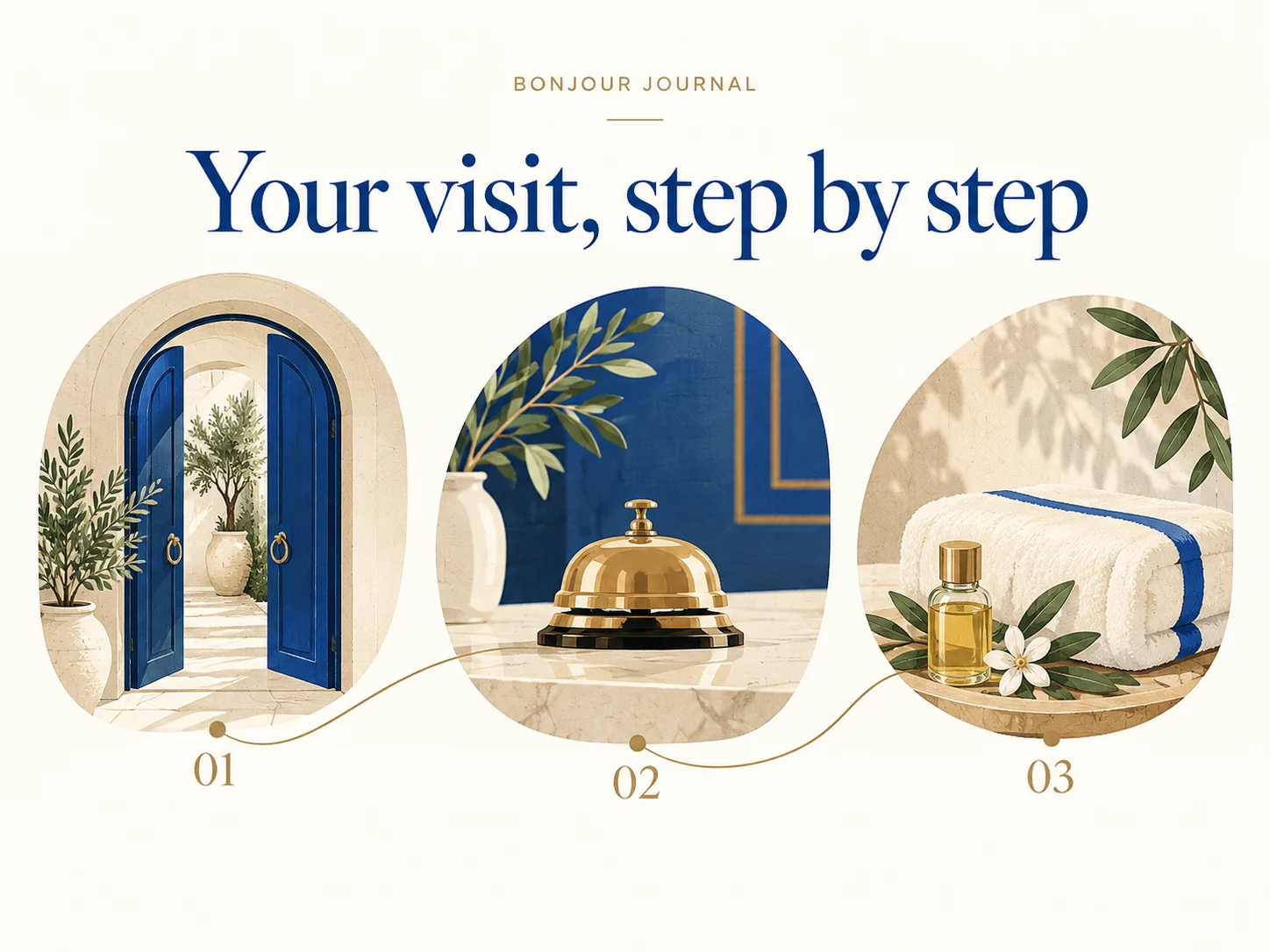 Illustrated cover: What Happens From the Moment You Enter Bonjour